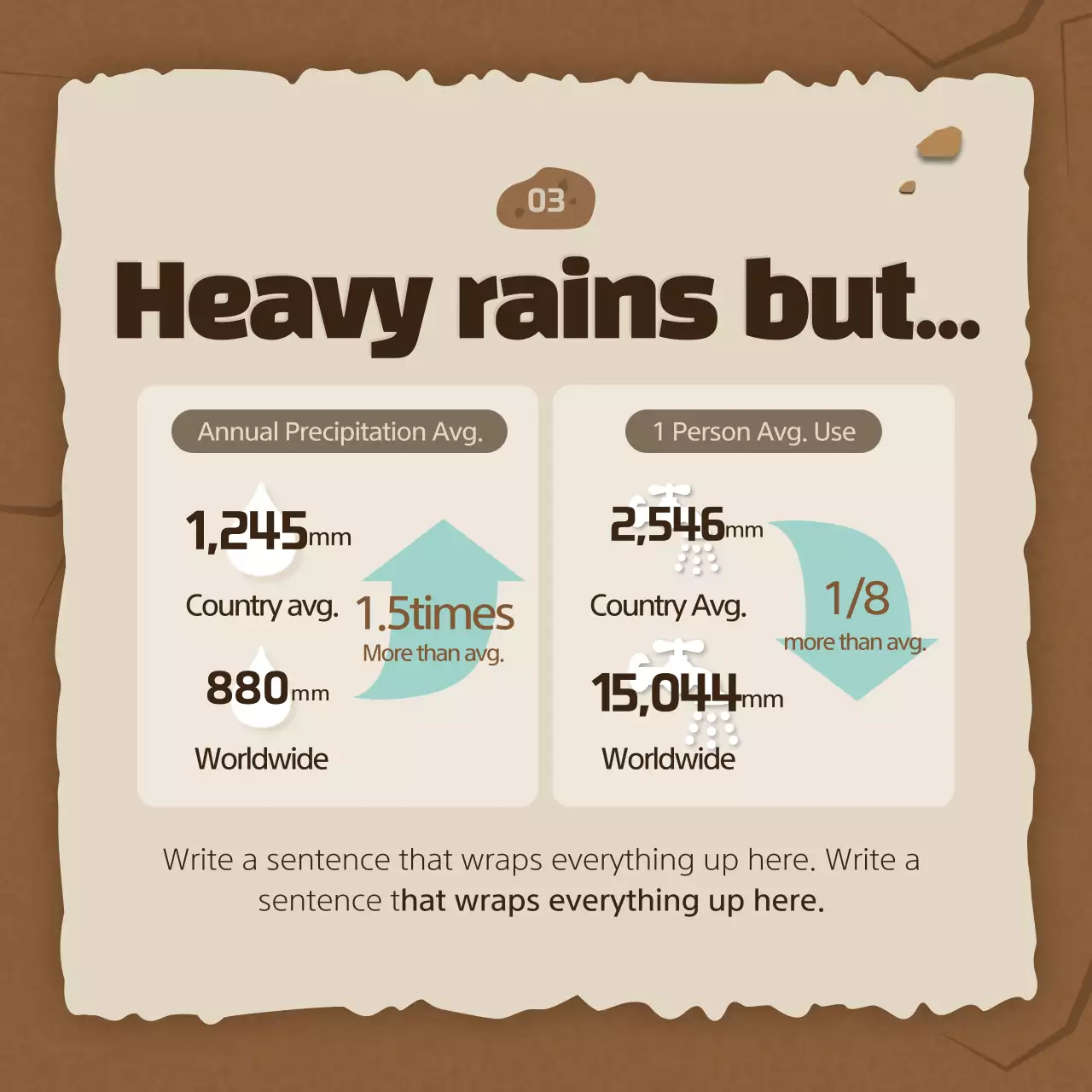 Drought and water conservation in the brown cracked earth concept