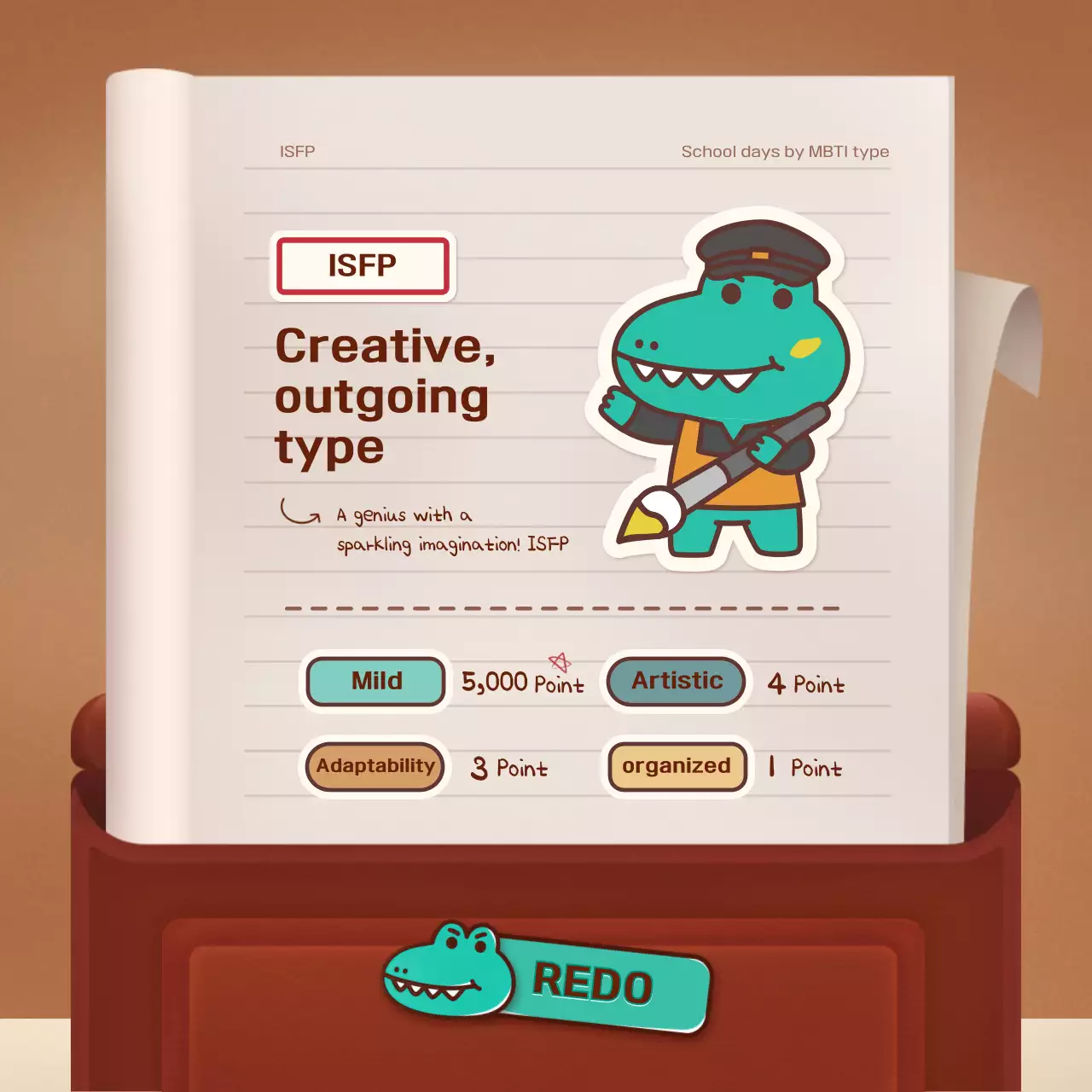 Brown Vintage School Guide Instagram Carousel