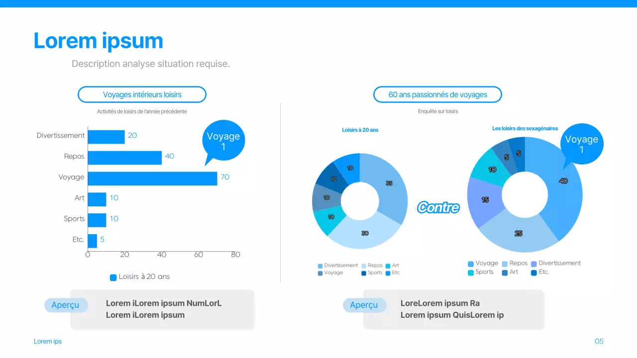 Compagnie aérienne, publicité, marketing, compétition, pitch en bleu