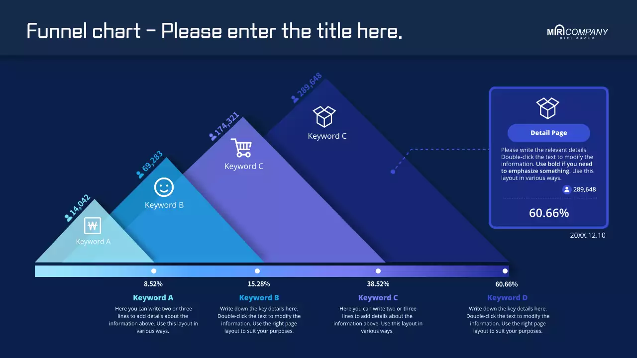 Funnel graph with a blue color theme on a dark background