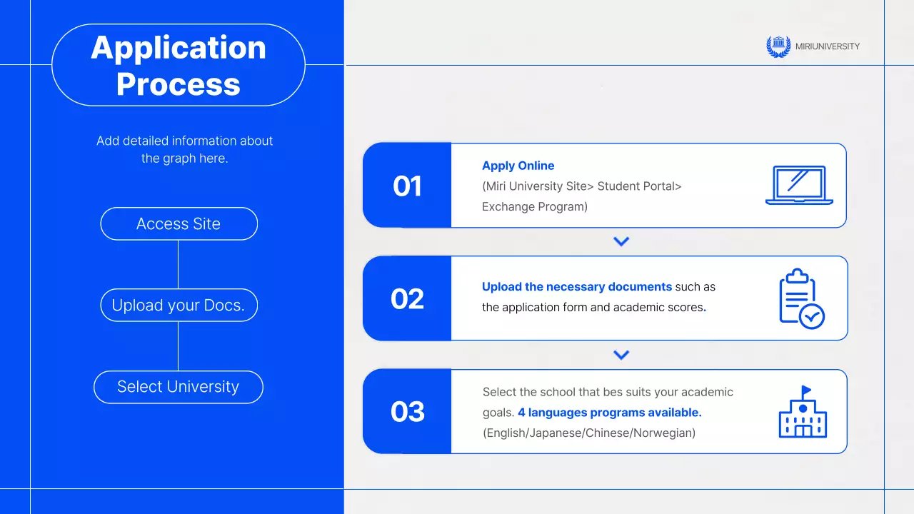 A simple blue-and-gray host exchange student information session