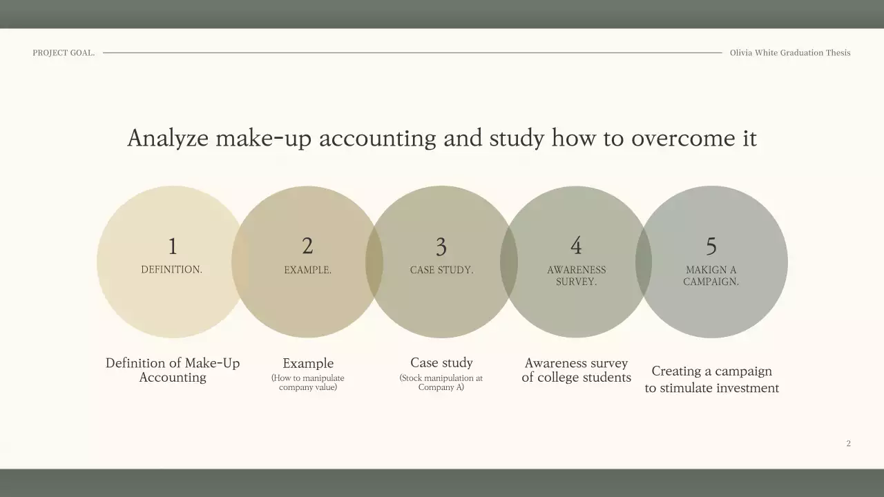 Presenting an accounting assignment with a dark green, calming look