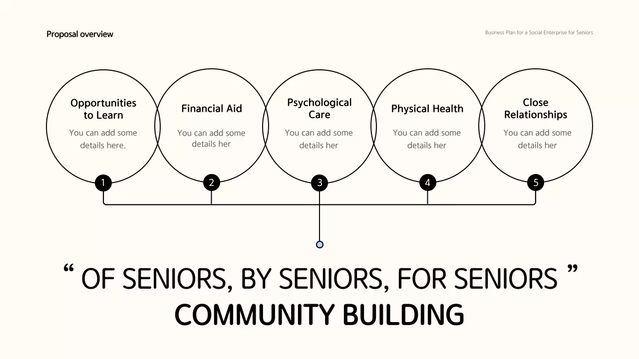 노란색 최소 비즈니스 계획 문서 프레젠테이션