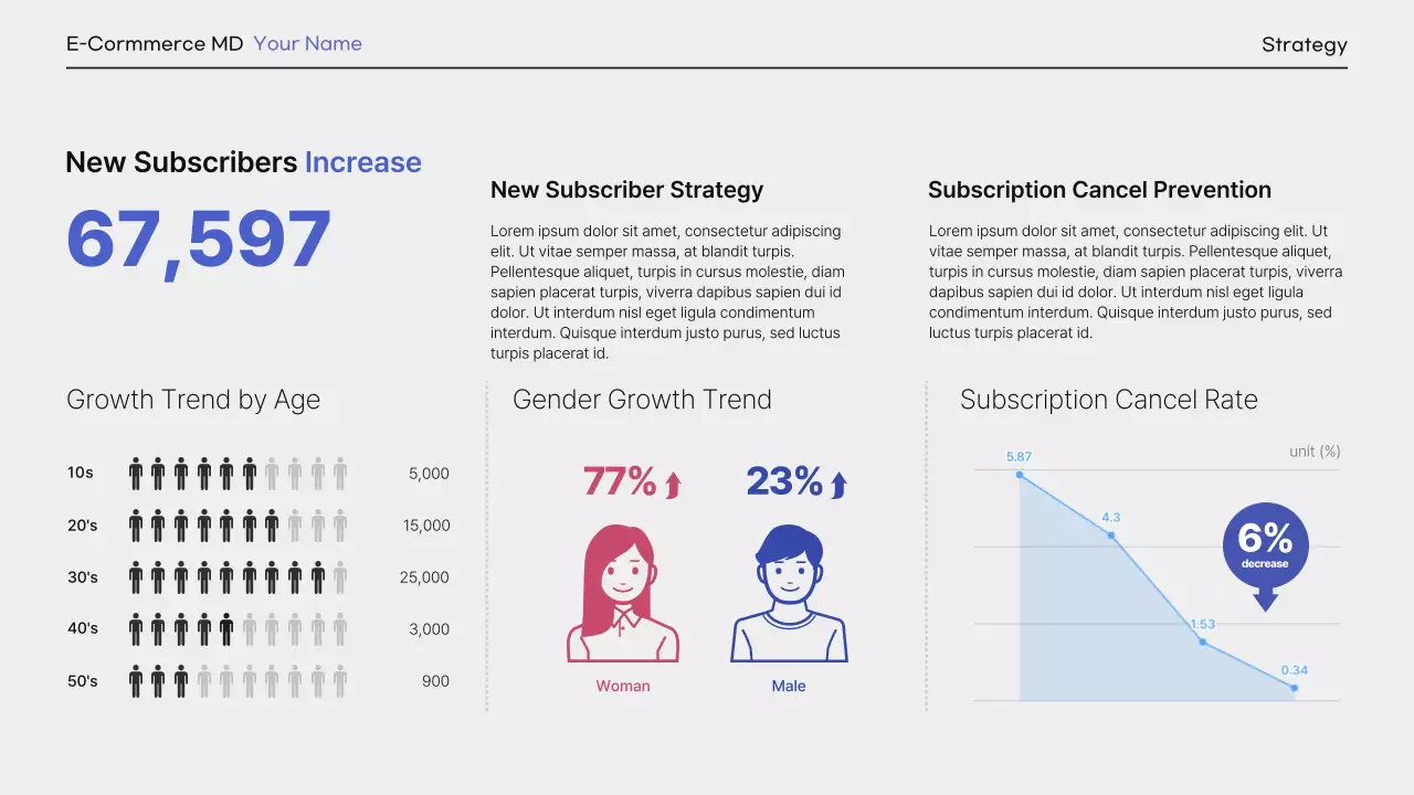 Blue Modern Ecommerce Portfolio Presentation