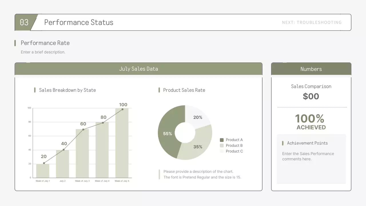 Sage Minimal Work Report Document Presentation