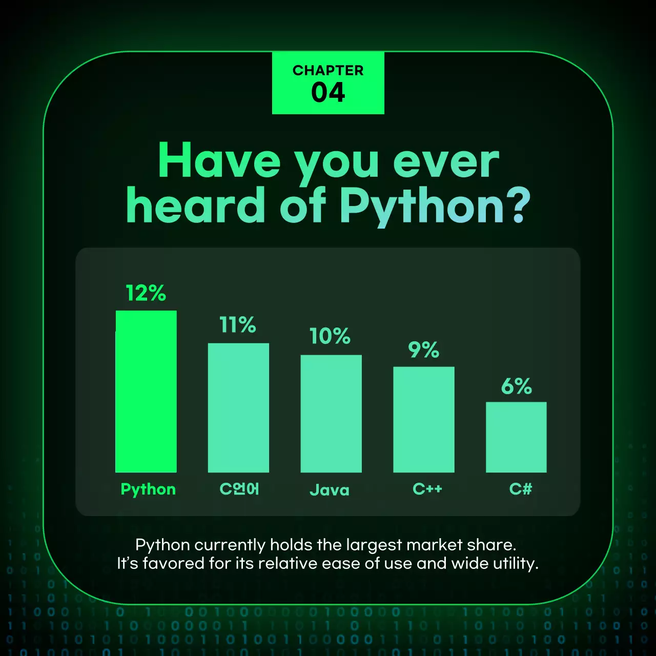 Programmer's Day card news design with a black neon sign concept