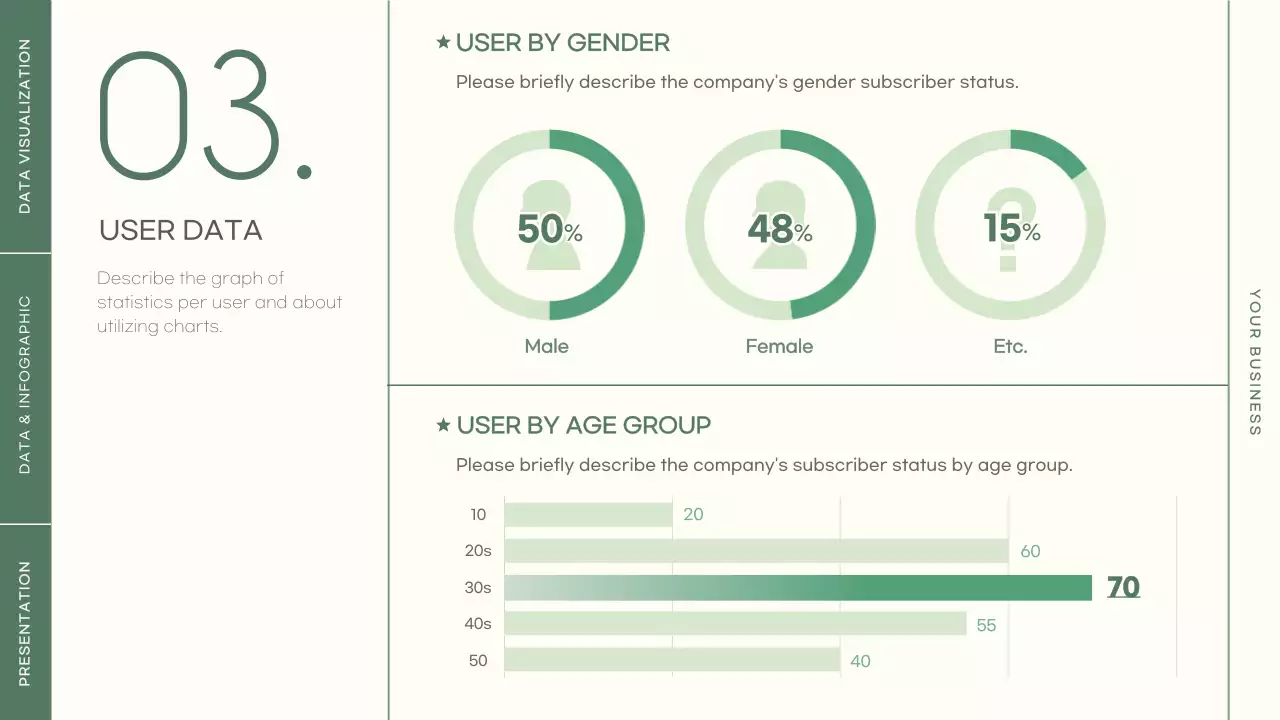 녹색 최소 데이터 프레젠테이션