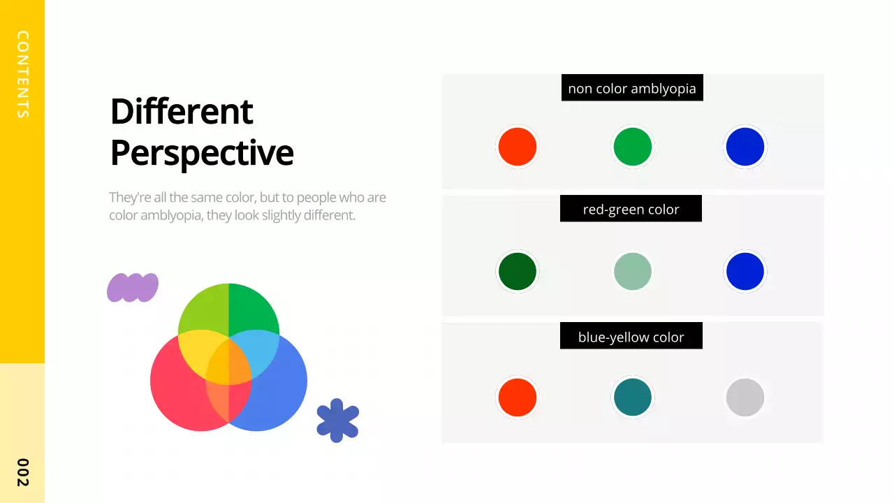 Yellow Modern Design Promotion Presentation