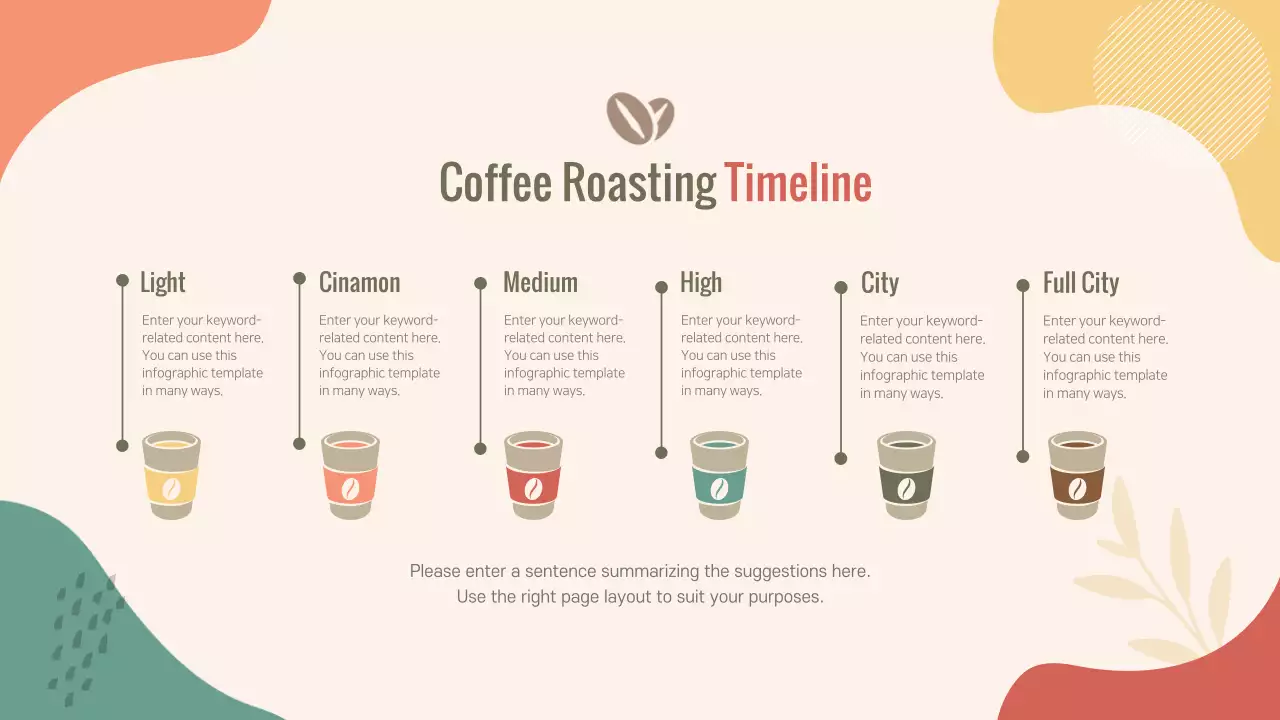 Beige Minimal Coffee Guide Infographic