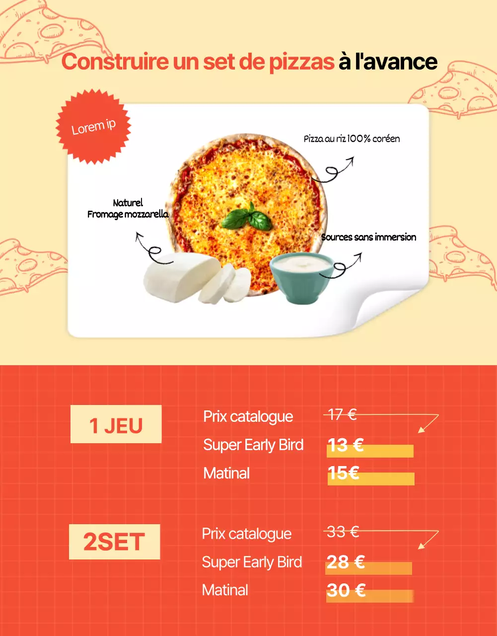 Pizza orange et coudée détails du financement