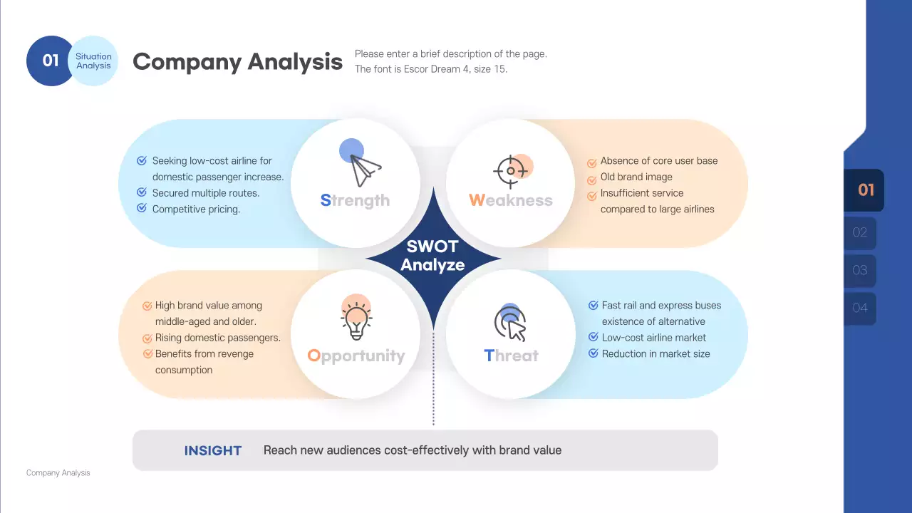 Blue Modern Airline Marketing Presentation