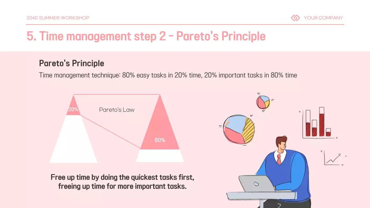 Presentasi Panduan Lokakarya Pink Modern