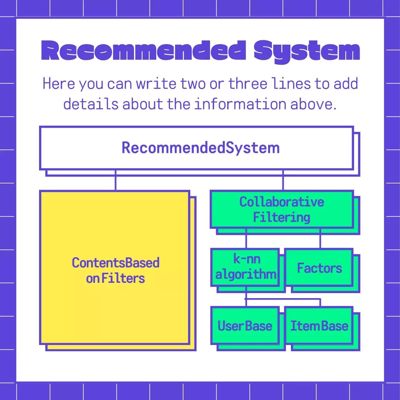 Informação do algoritmo de formas azuis e coloridas