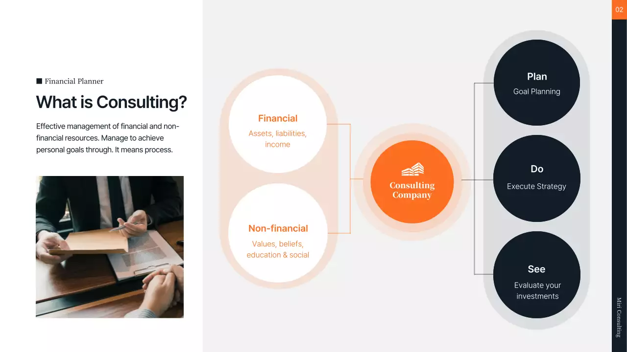 Orange Professional Financial Planner Guide Presentation