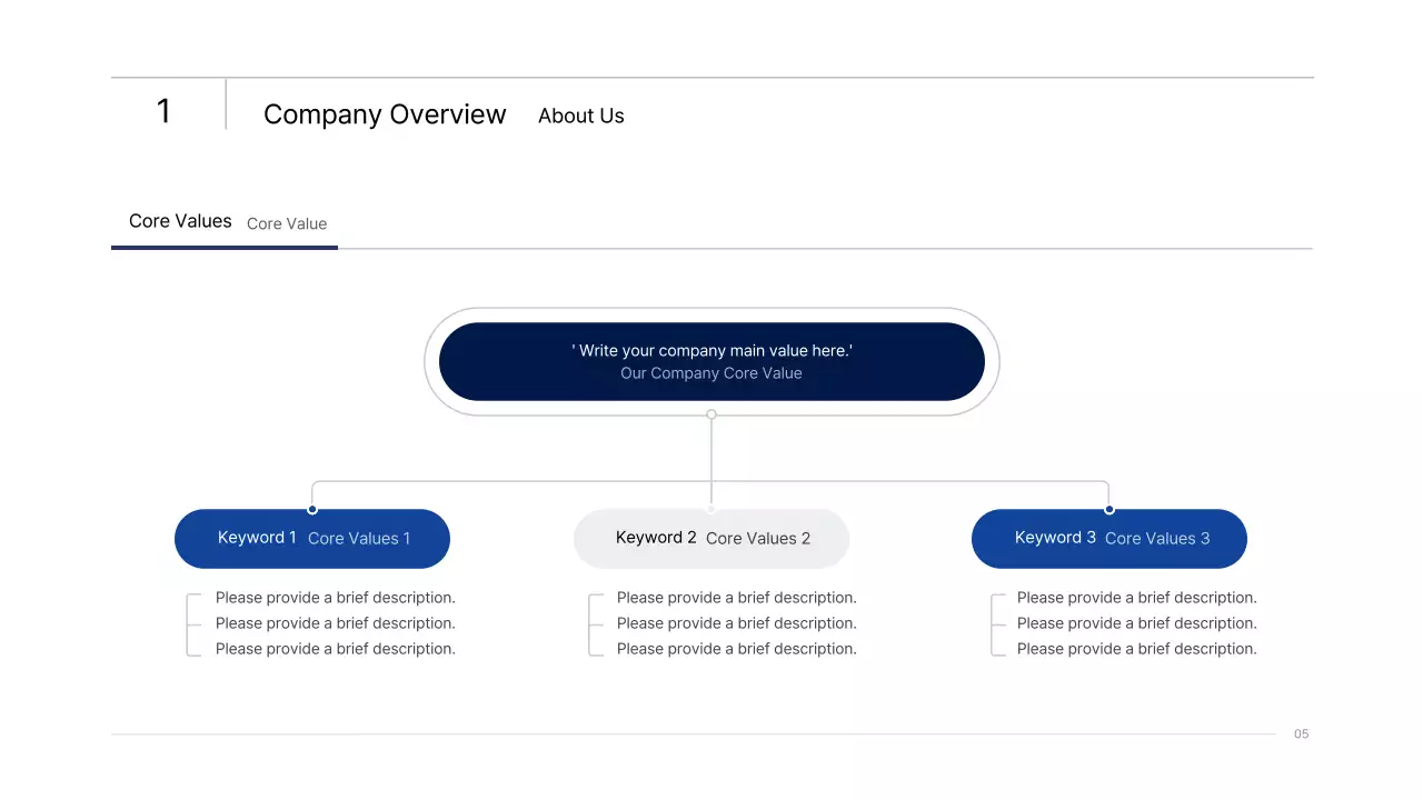 Apresentação infográfica empresarial simples com gradientes azuis e verdes