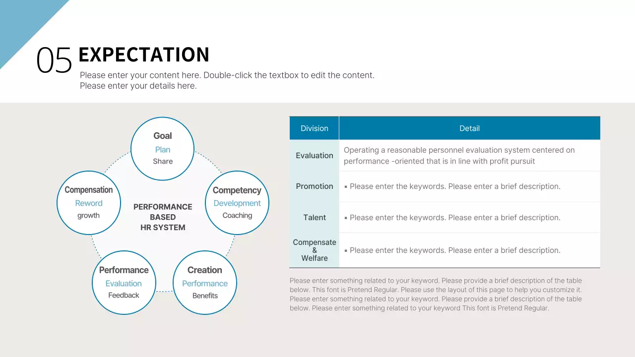 Blue Professional Business Plan Presentation