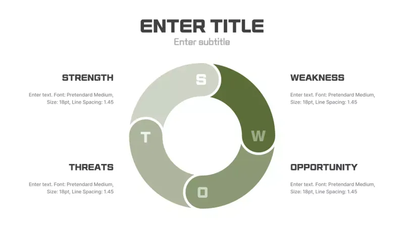 Infográfico do Plano de Negócios Minimalista Verde