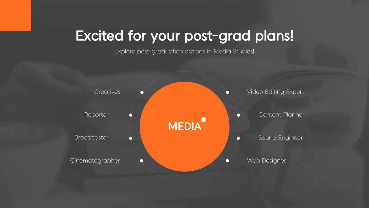 Orange Modern University Guide Presentation