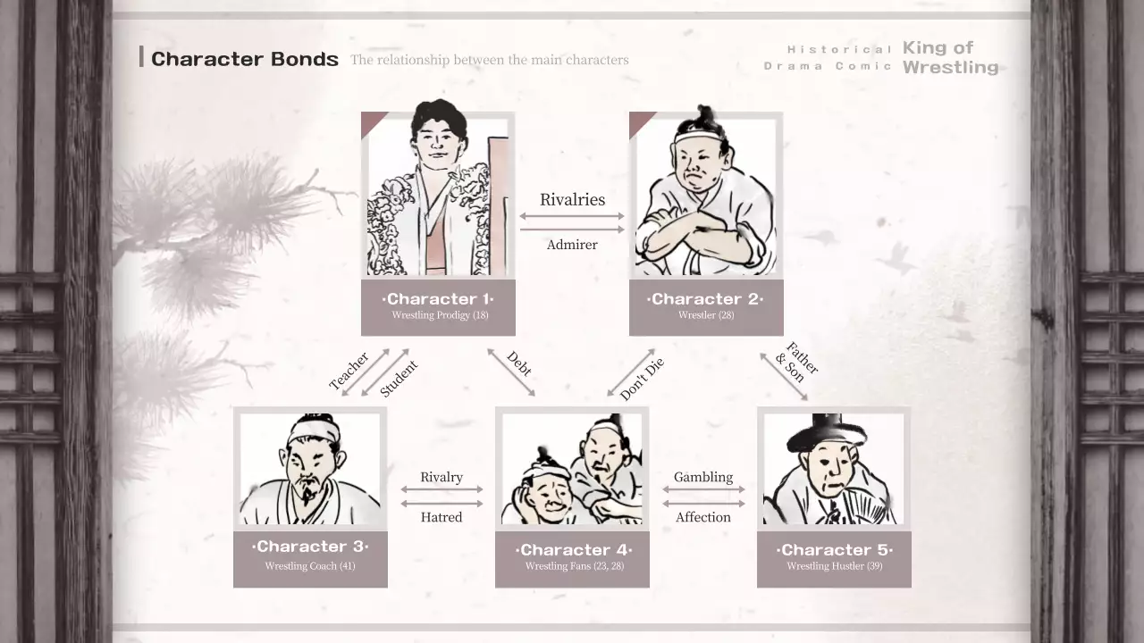 Beige Traditional Comic Presentation