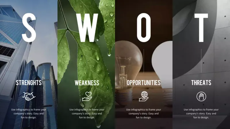 Infografis Panduan Swot Profesional yang Berwarna-warni