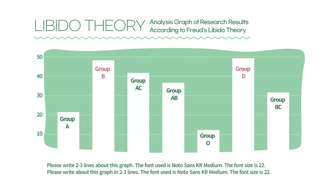Green Minimal Research Report Infographic