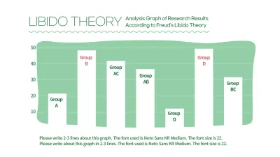 Green Minimal Research Report Infographic