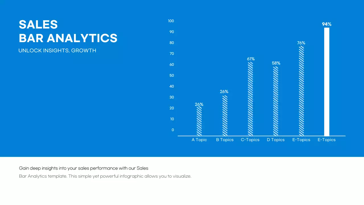Blue Modern Sales Analytics Report Infographic
