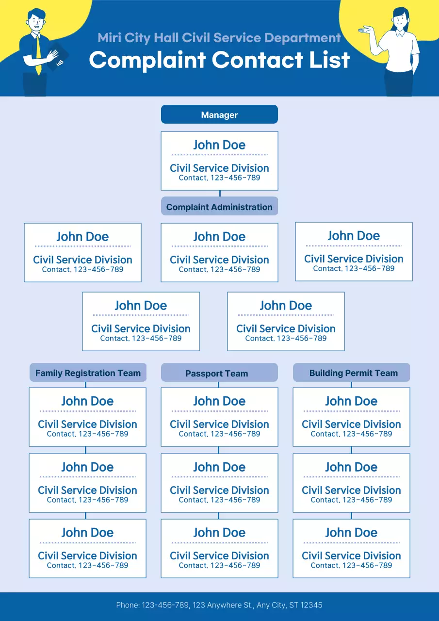 Blue Modern Contact Information Document Poster