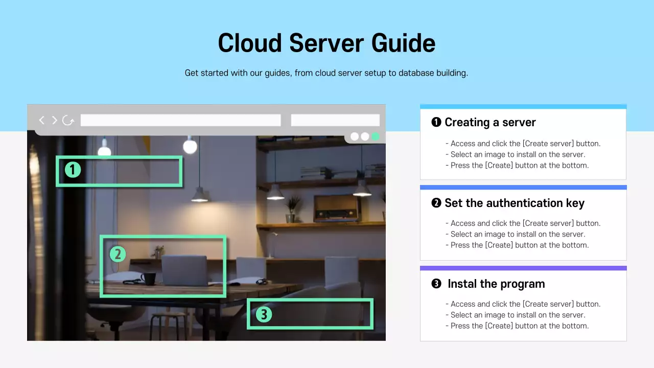 Blue Modern Cloud Information Presentation