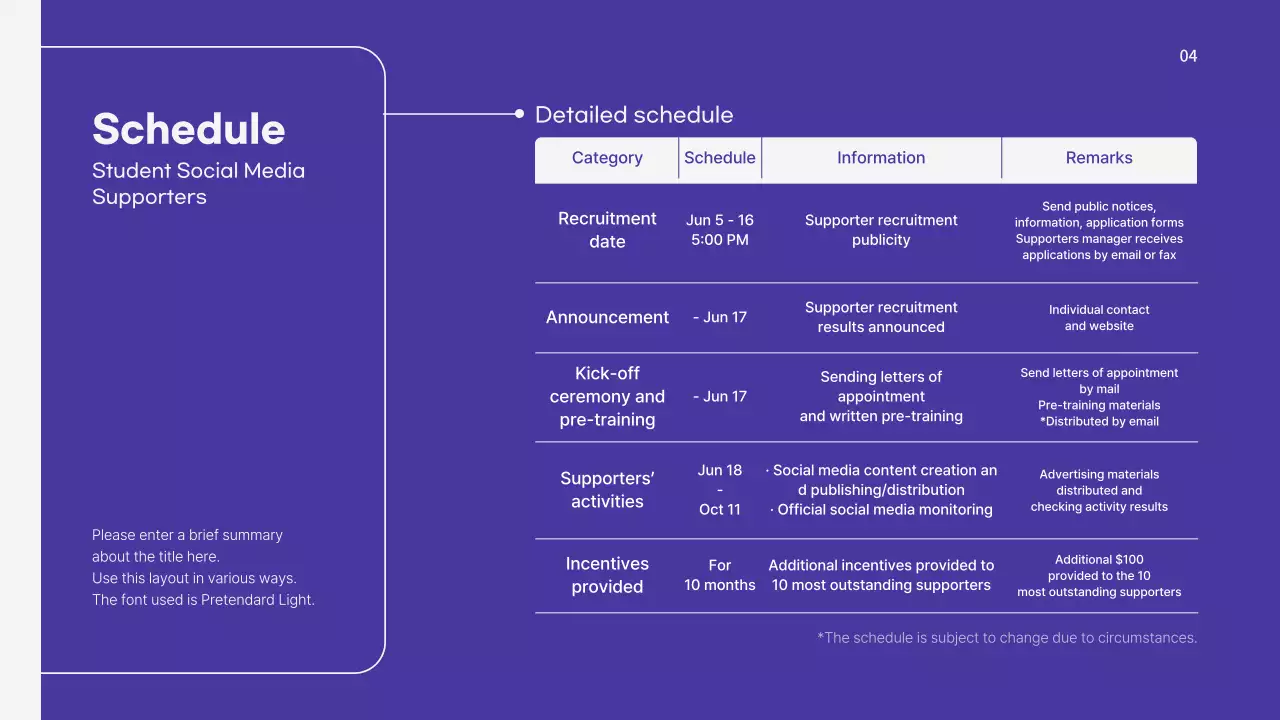 Presentation of Boraton's operation plan for university student SNS supporters