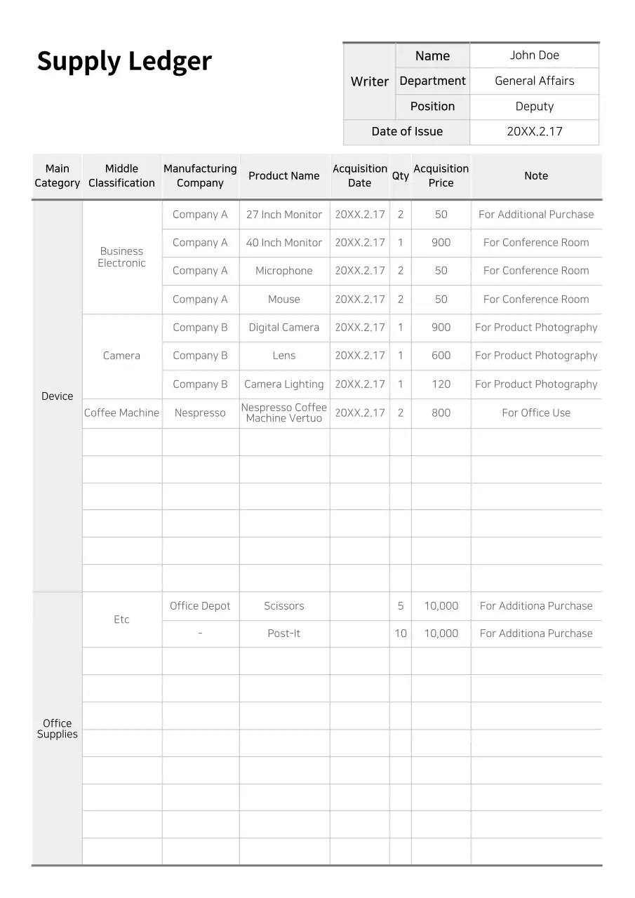 Grey Professional Supply Report