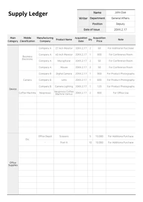 Grey Professional Supply Report
