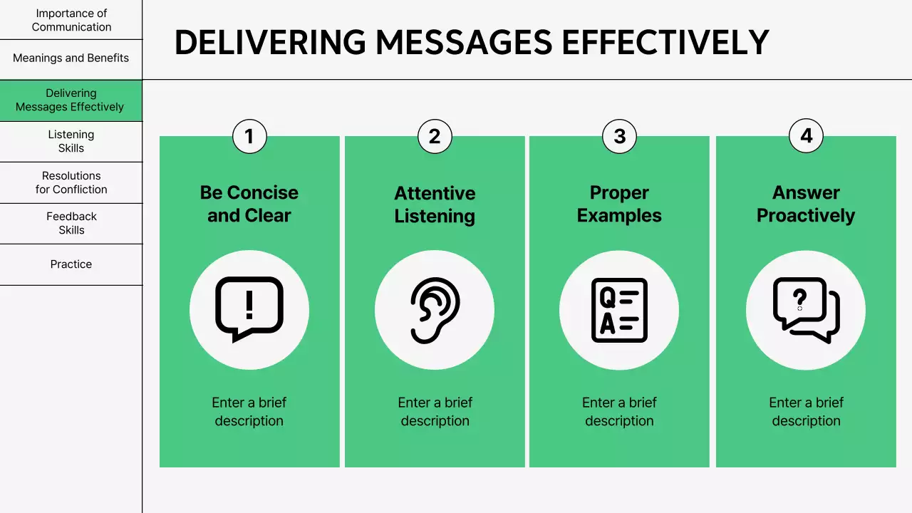 Green Minimal Communication Lecture Presentation