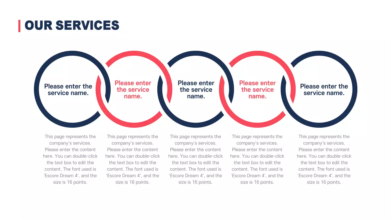 Business presentations