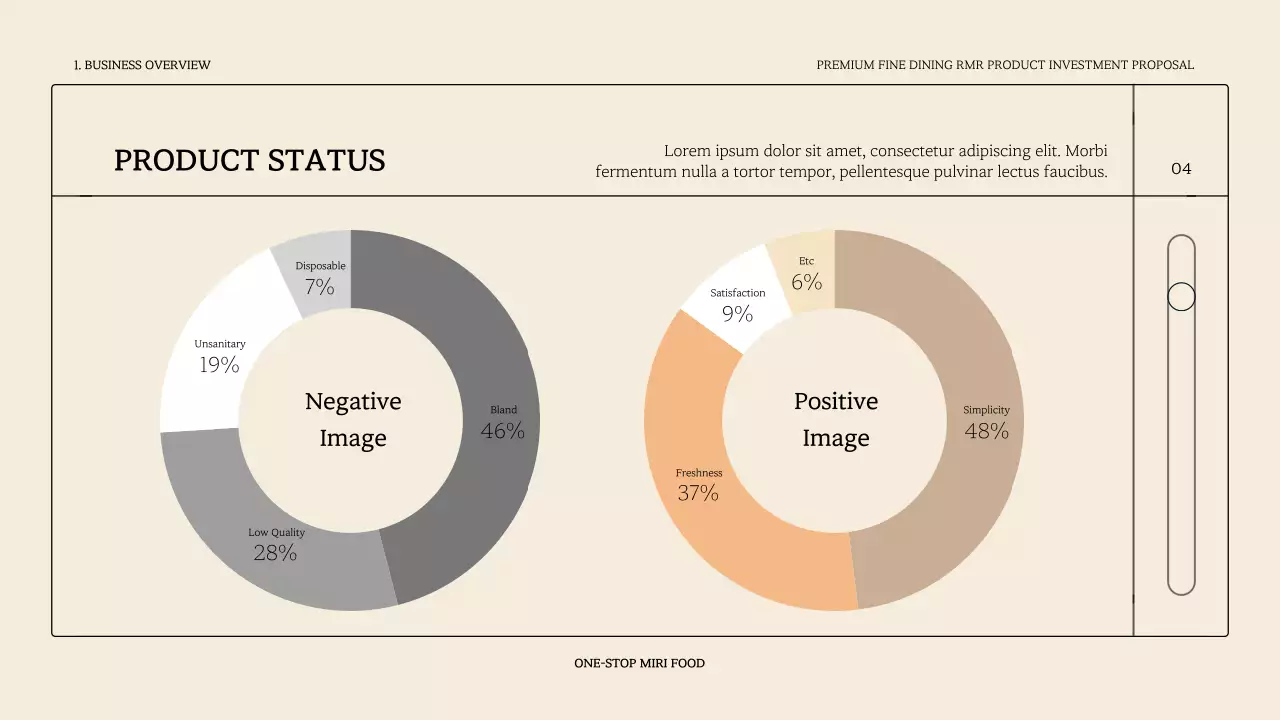 Beige Minimal Investment Proposal Document Presentation