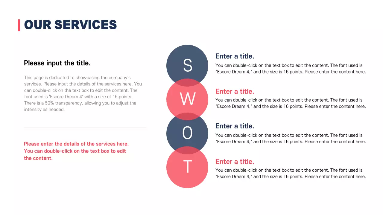 Business presentations