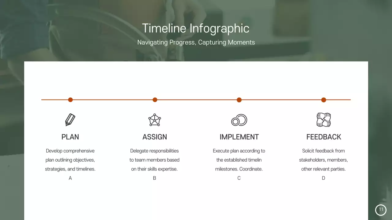 Orange Modern Timeline Guide Infographic