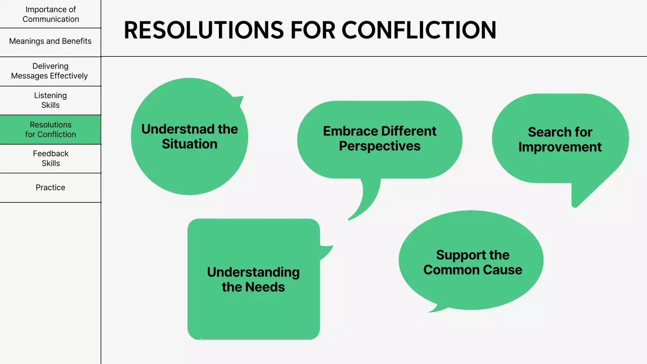 Green Minimal Communication Lecture Presentation