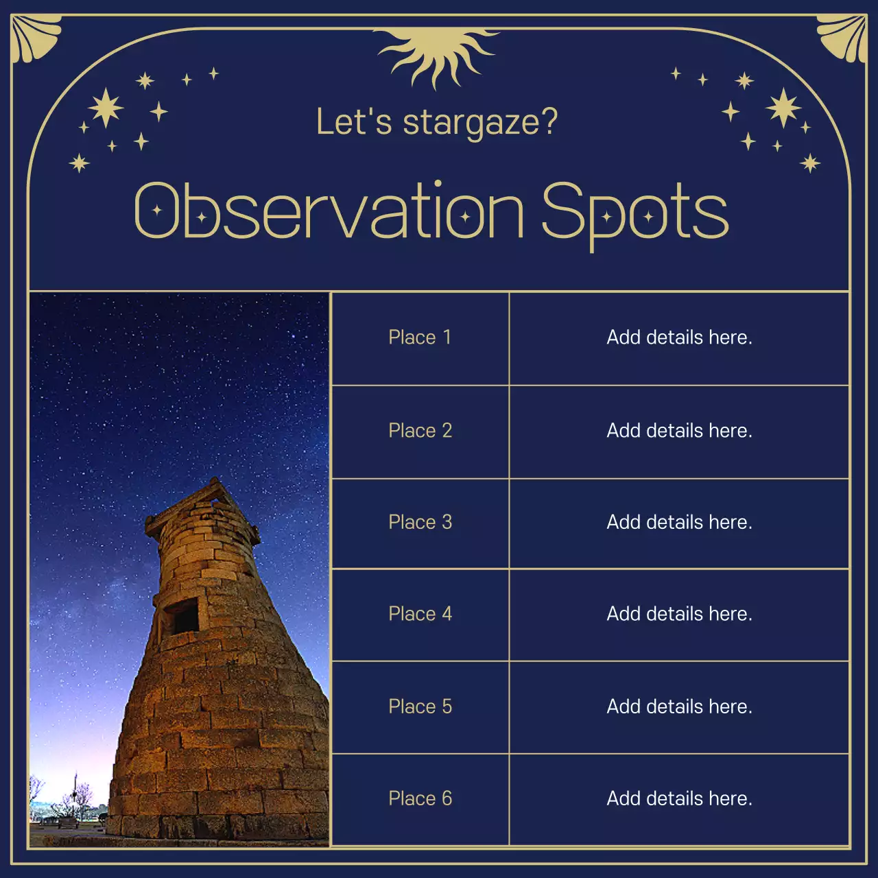 The origins and horoscopes of the stars in this mystical tarot card illustration in navy blue and gold.