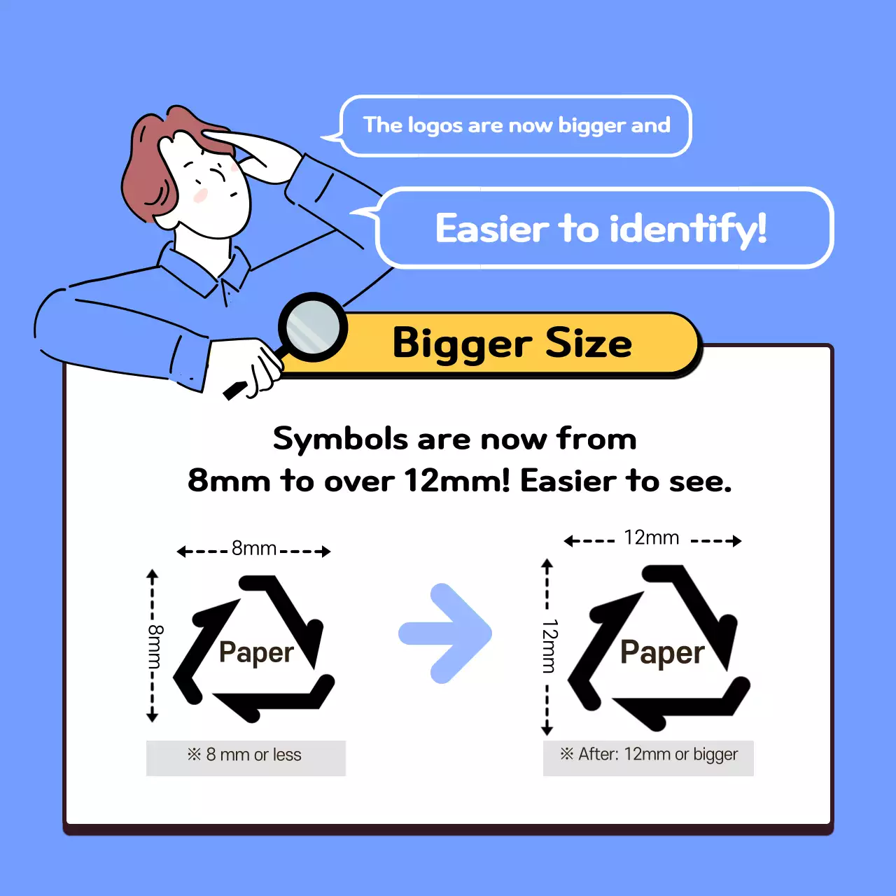 Blue Modern Recycling Guide Instagram Carousel