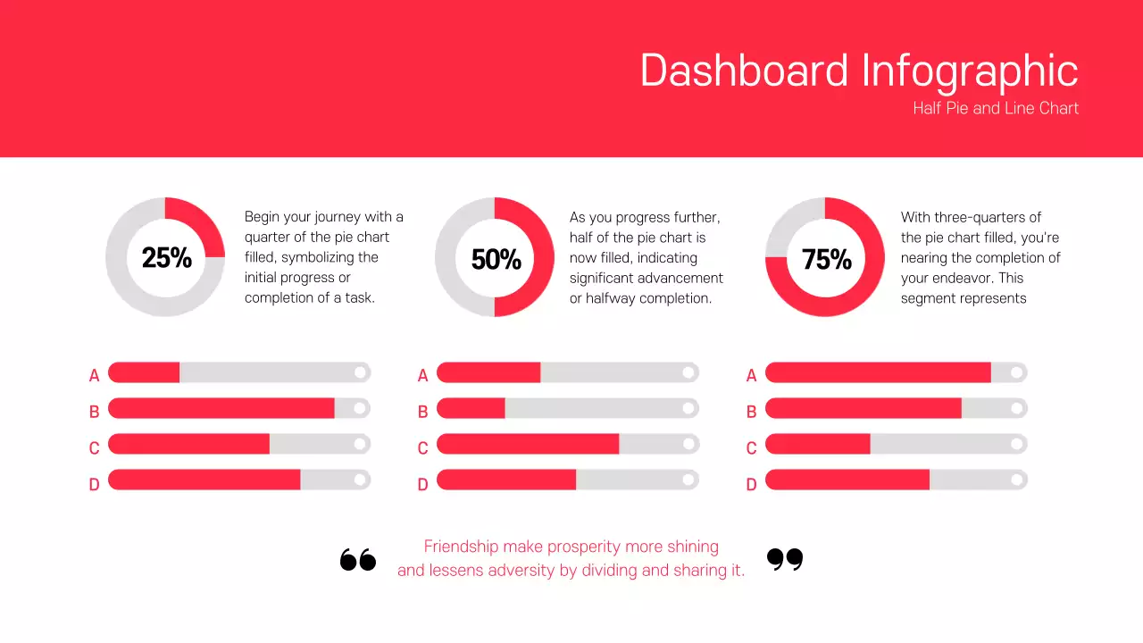 Red Modern Analytics Report Infographic