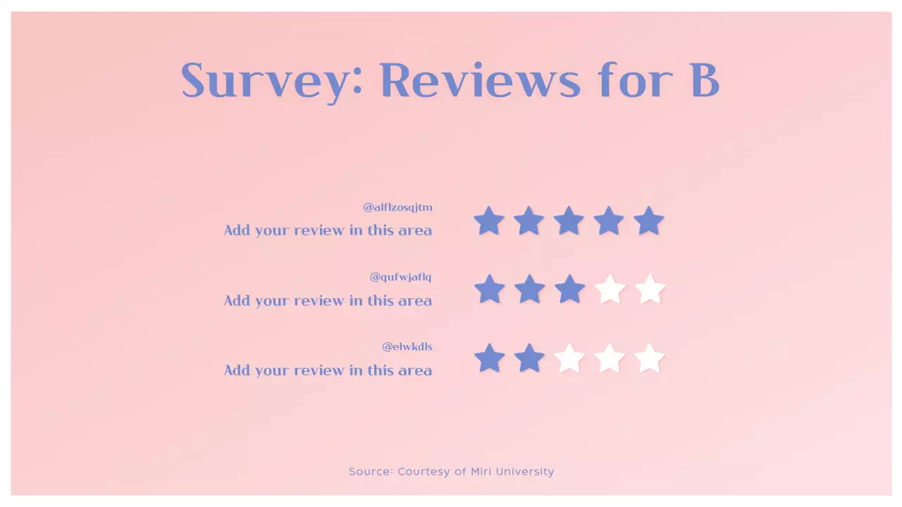 Pastel Minimal Guide Presentation