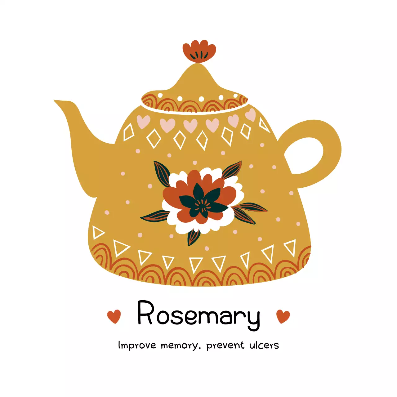 Spanduk Panduan Ramuan Tradisional Kuning