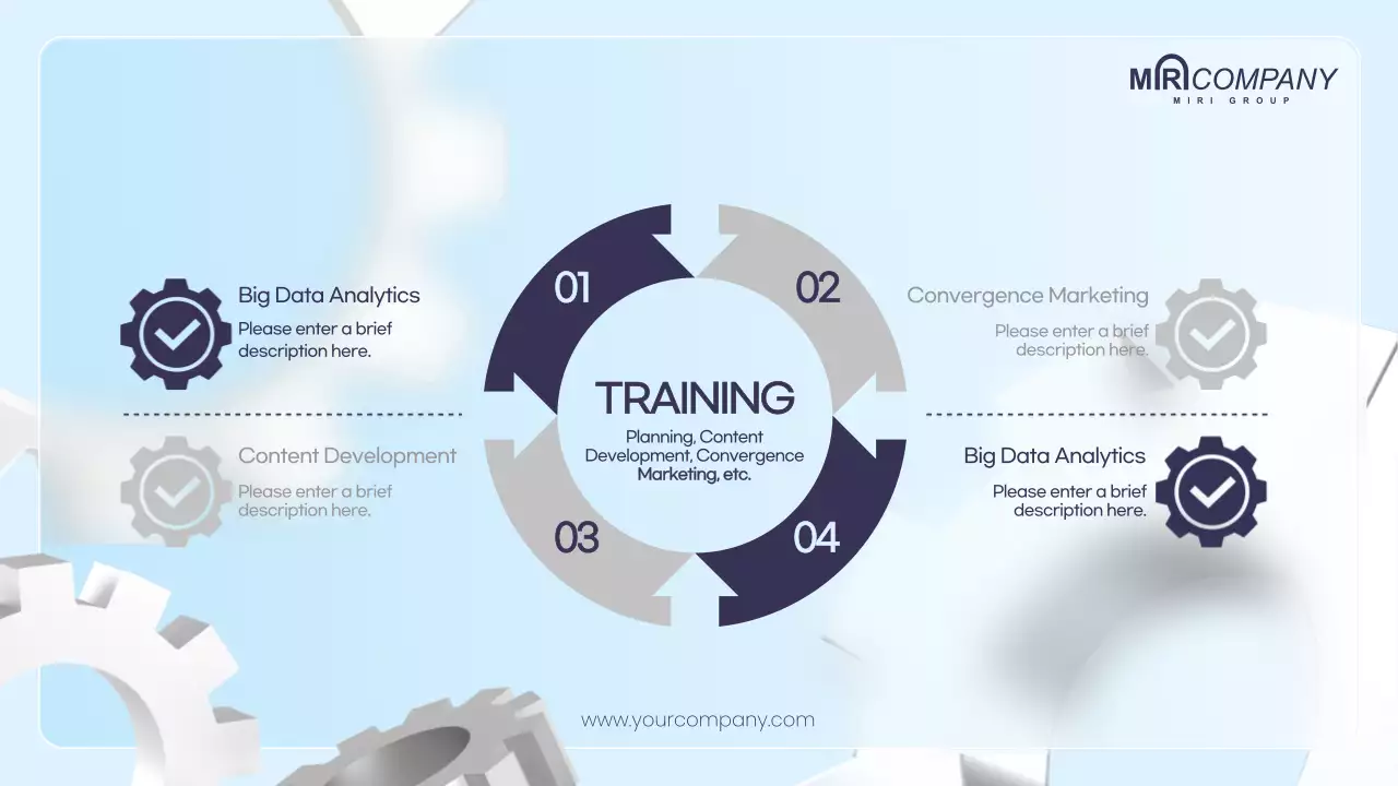 Blue Modern Business Plan Document Presentation