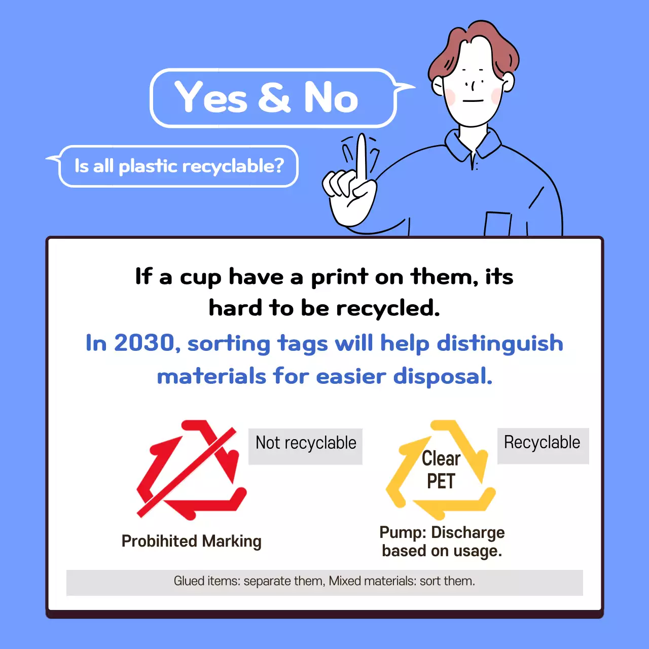 Blue Modern Recycling Guide Instagram Carousel