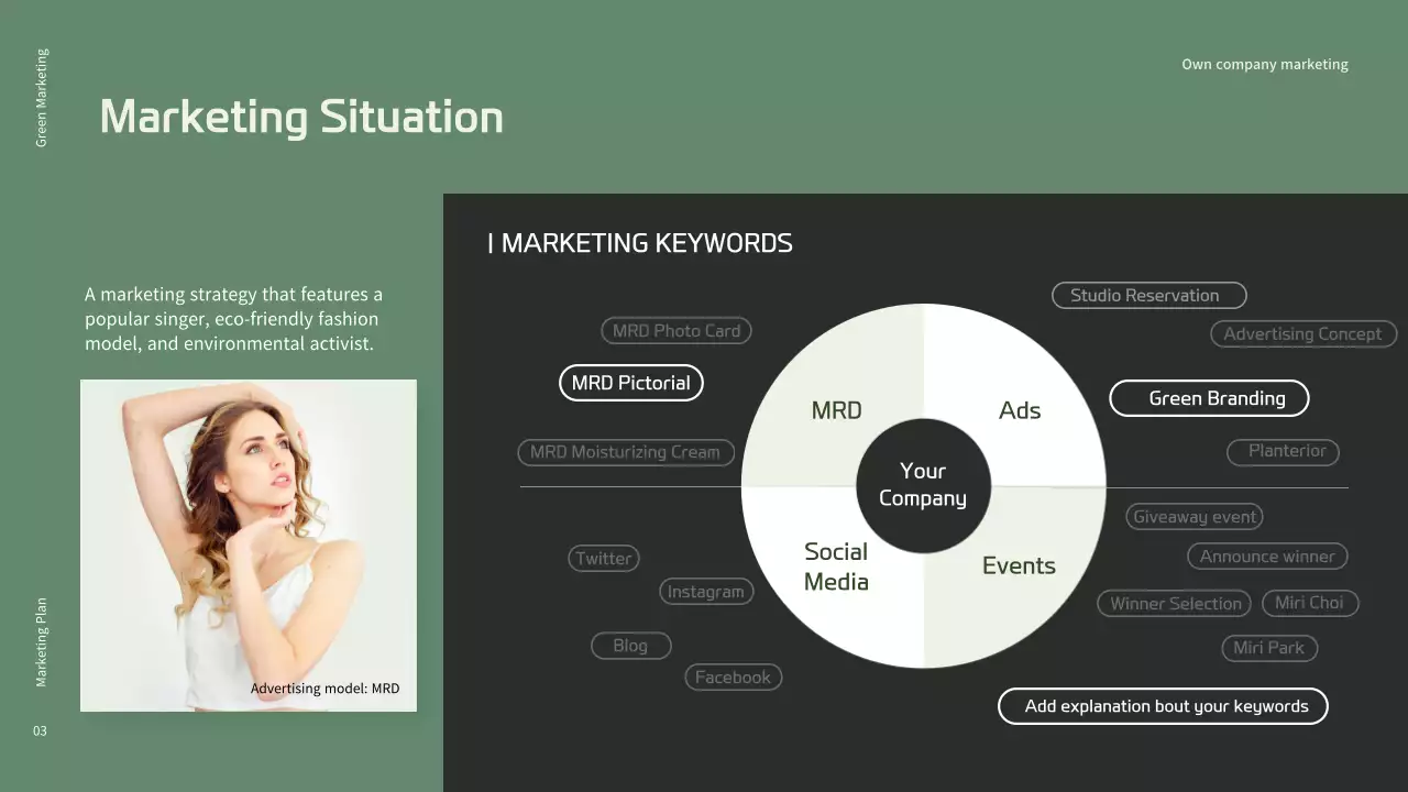 Green Modern Marketing Plan Presentation