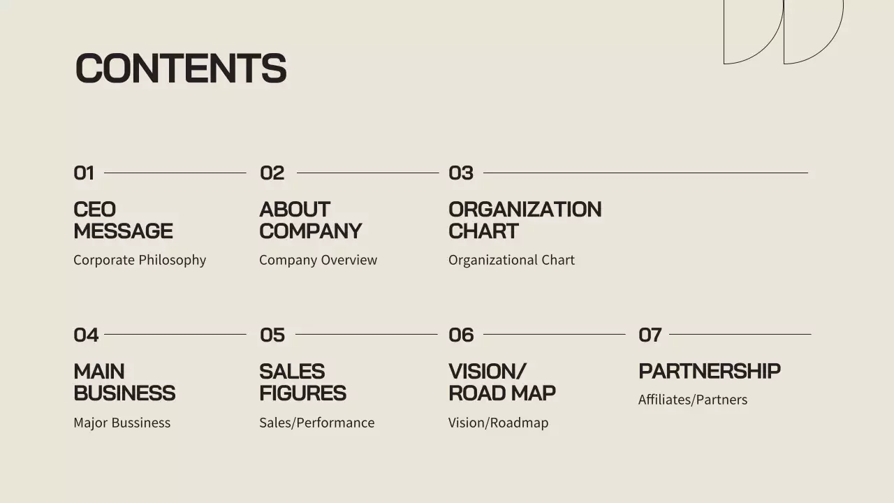 Beige Modern Business Presentation