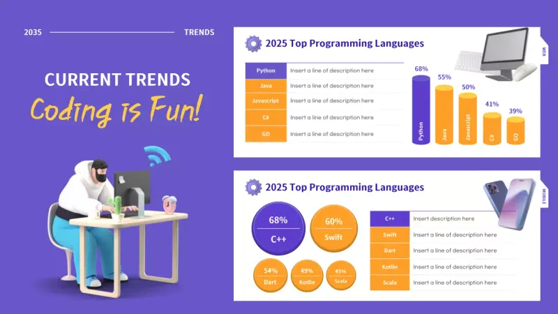 Purple Modern Coding Report Infographic