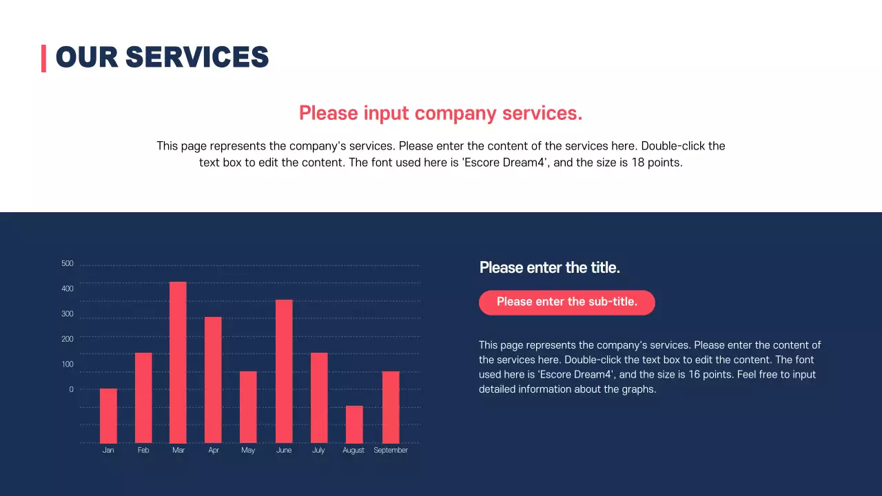 Business presentations