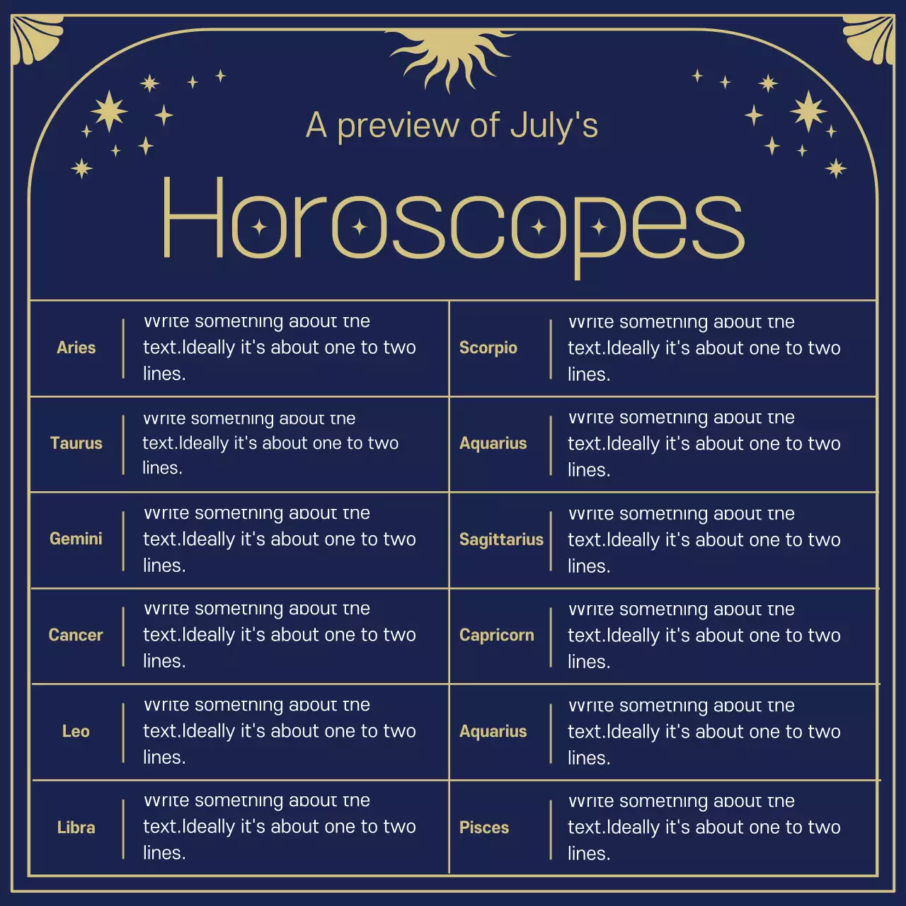 The origins and horoscopes of the stars in this mystical tarot card illustration in navy blue and gold.